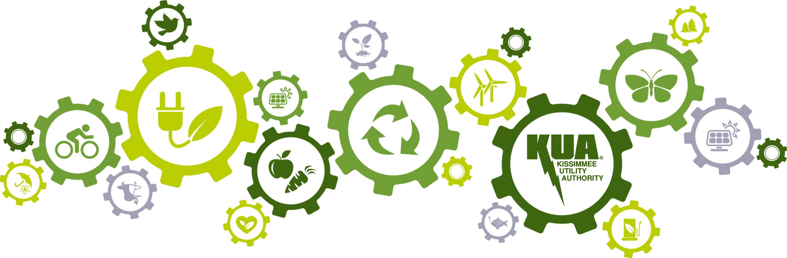 Our Environmental Commitment